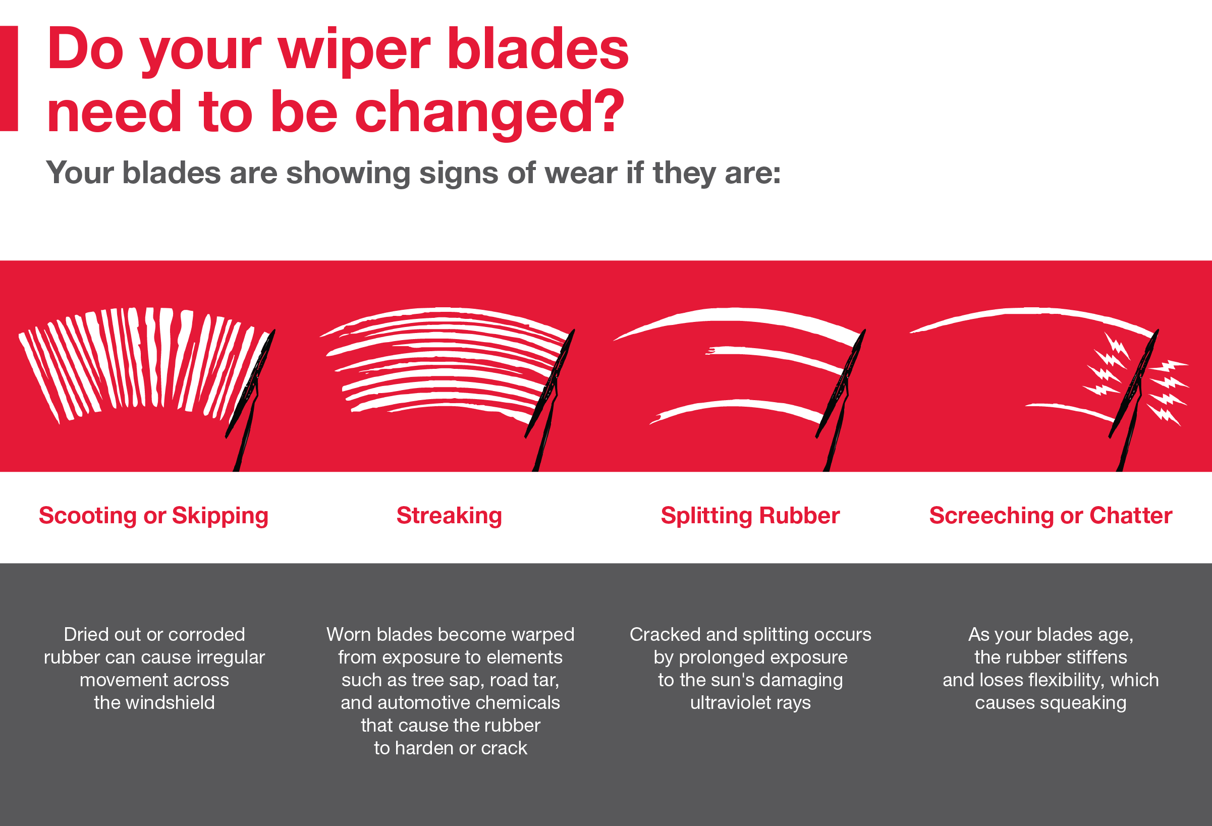 Do your wiper blades need to be changed | Bill Penney Toyota in Huntsville AL