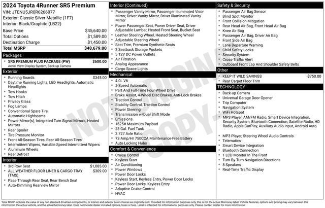 2024 Toyota 4Runner SR5 Premium